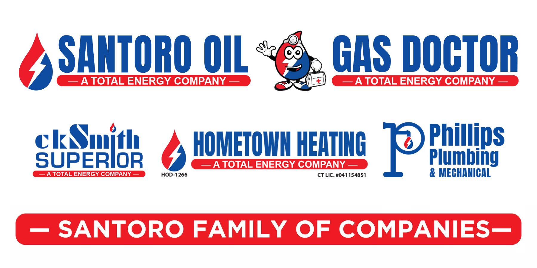 Santoro Oil - IT Support